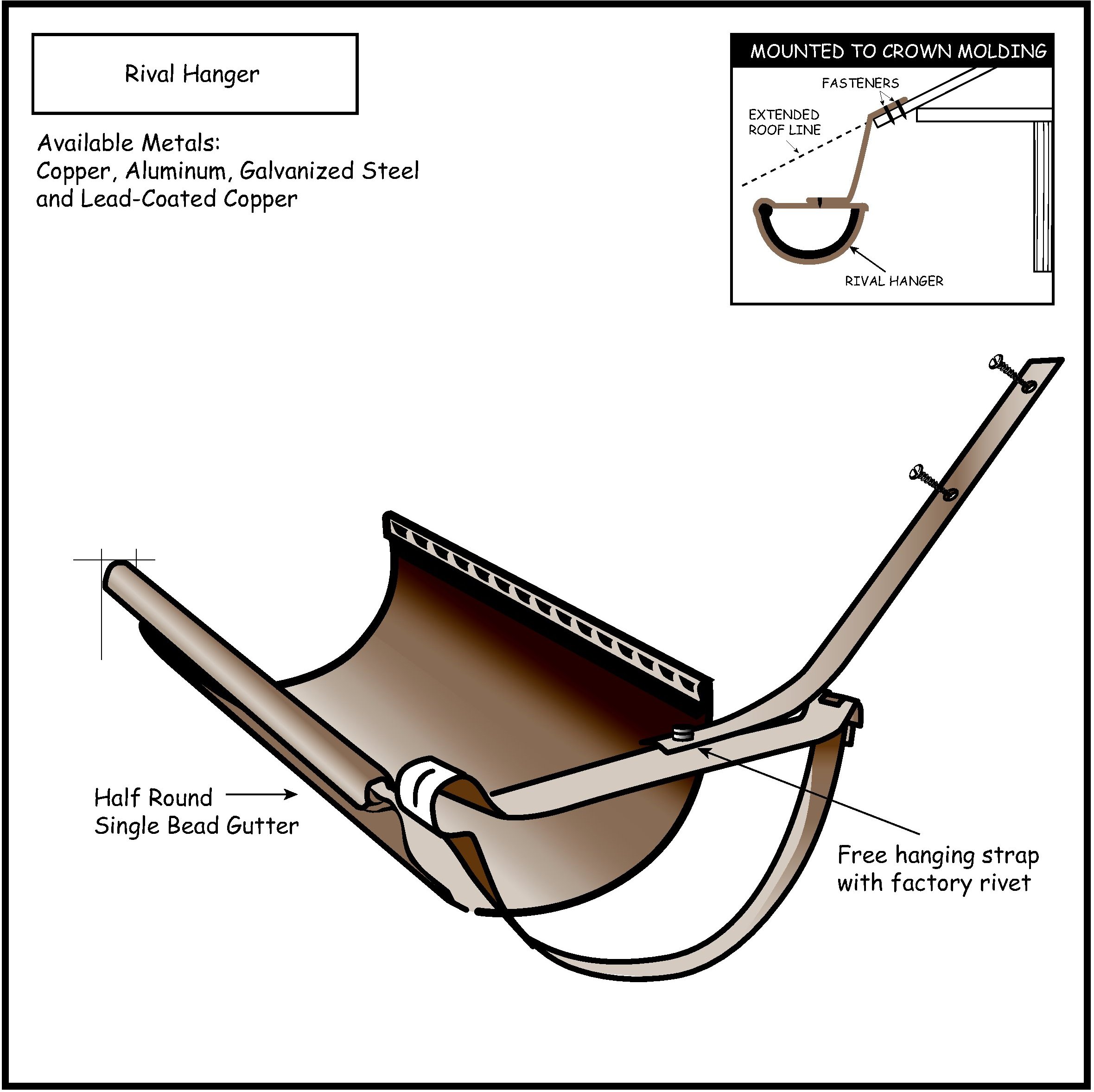 Additional Information